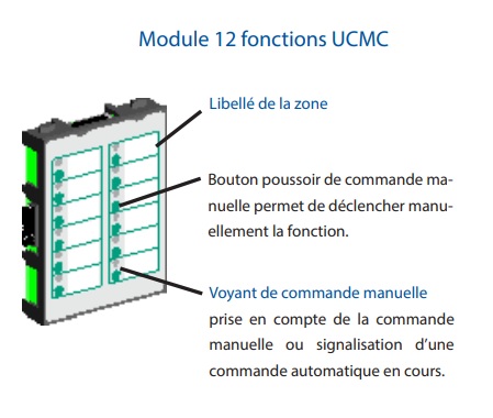 Unité de commande manuelle centralisée UCMC CMSI 8000 ESSER